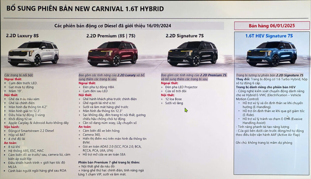 z6217411608371 027eafca8d705c7dfd223bd6387c7aab KIA Carnival Hybrid 2025